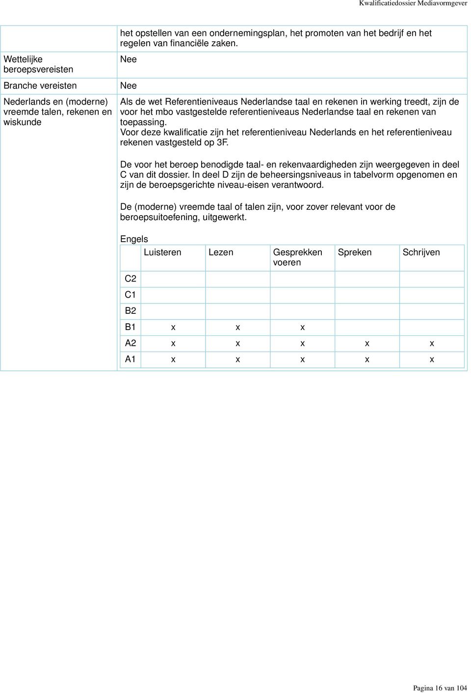 Nee Nee Als de wet Referentieniveaus Nederlandse taal en rekenen in werking treedt, zijn de voor het mbo vastgestelde referentieniveaus Nederlandse taal en rekenen van toepassing.