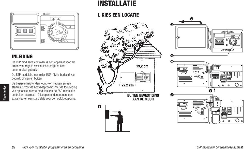 9, cm 4 6 De ESP modulaire controller IESP-4M is bedoeld voor gebruik binnen en buiten.