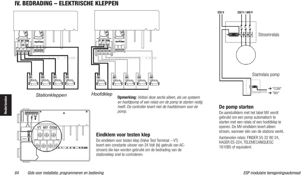 Eindklem voor testen klep De eindklem voor testen klep (Valve Test Terminal VT) levert een constante uitvoer van 4 Volt (bij gebruik van ACstroom) die kan worden gebruikt om de bedrading van de