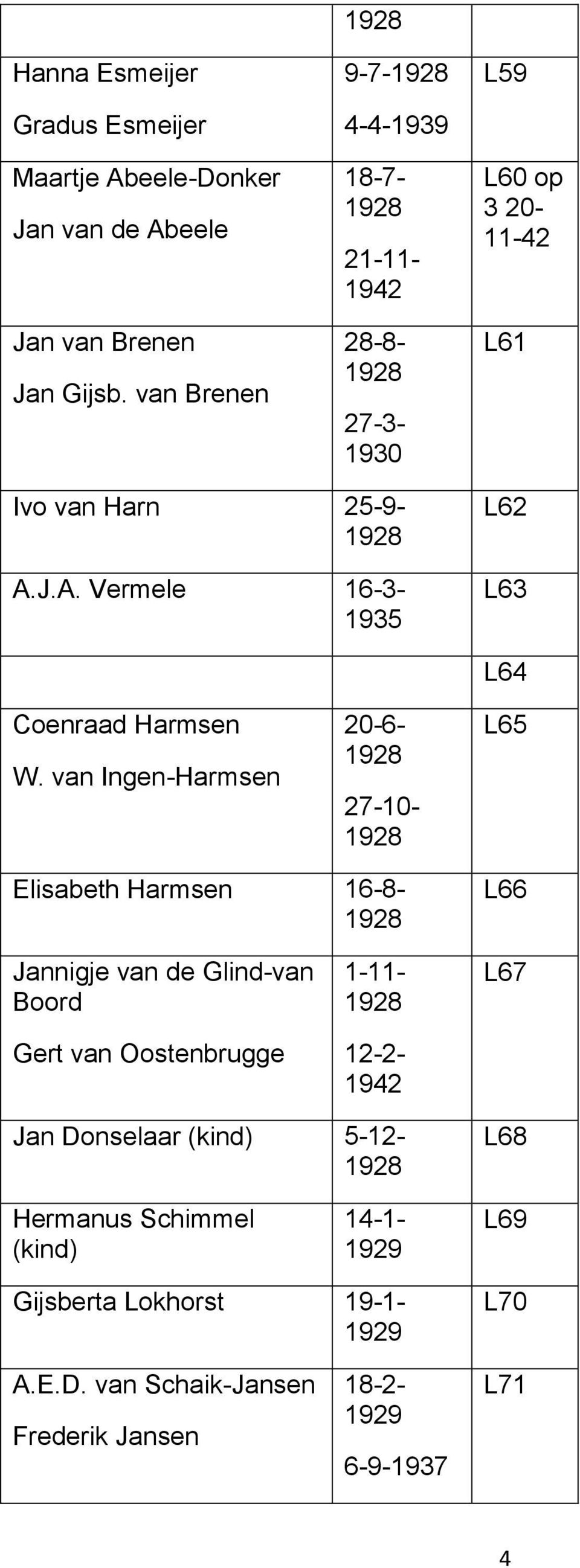 J.A. Vermele 16-3- L62 L63 Coenraad Harmsen W.
