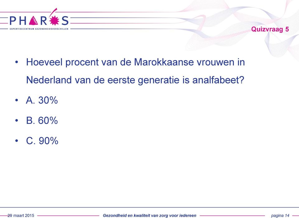 analfabeet? A. 30% B. 60% C.