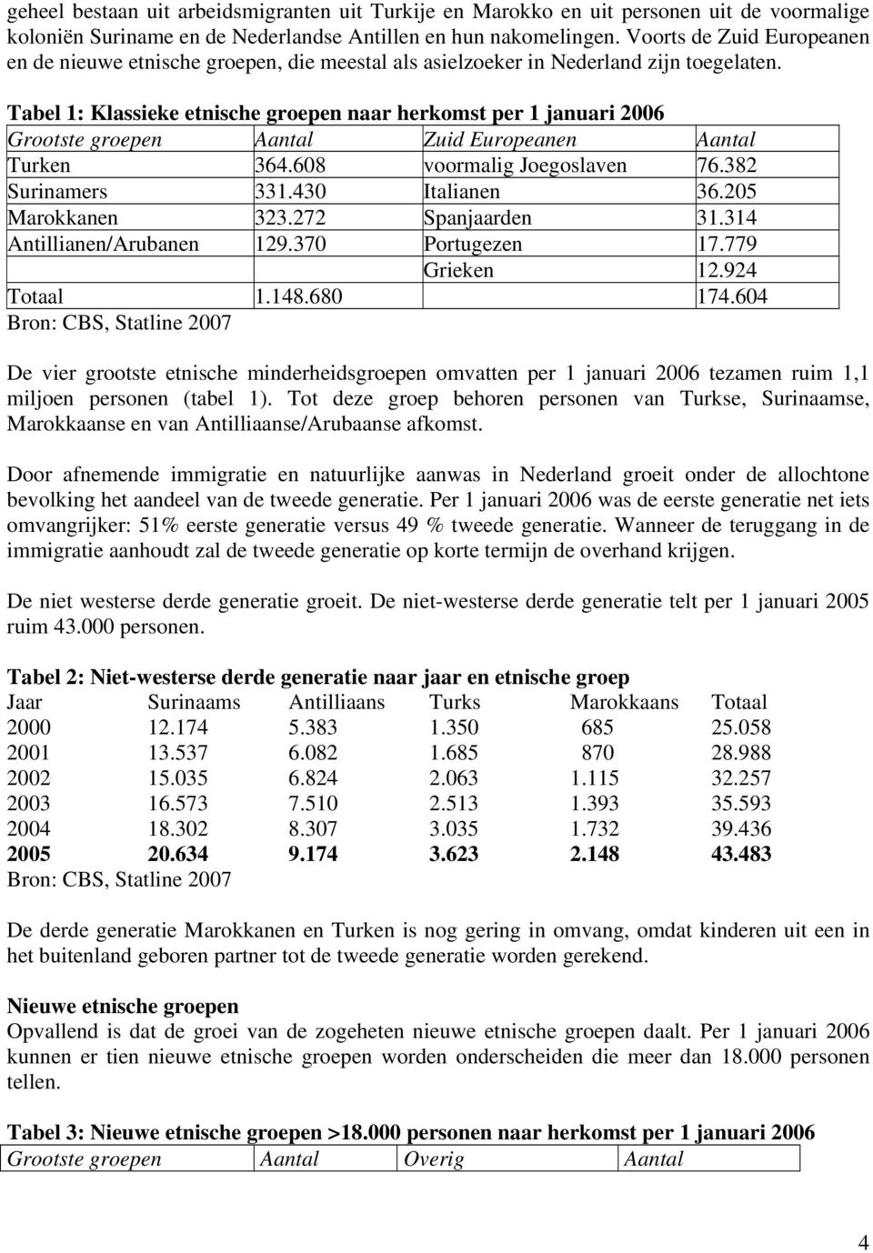 Tabel 1: Klassieke etnische groepen naar herkomst per 1 januari 2006 Grootste groepen Aantal Zuid Europeanen Aantal Turken 364.608 voormalig Joegoslaven 76.382 Surinamers 331.430 Italianen 36.