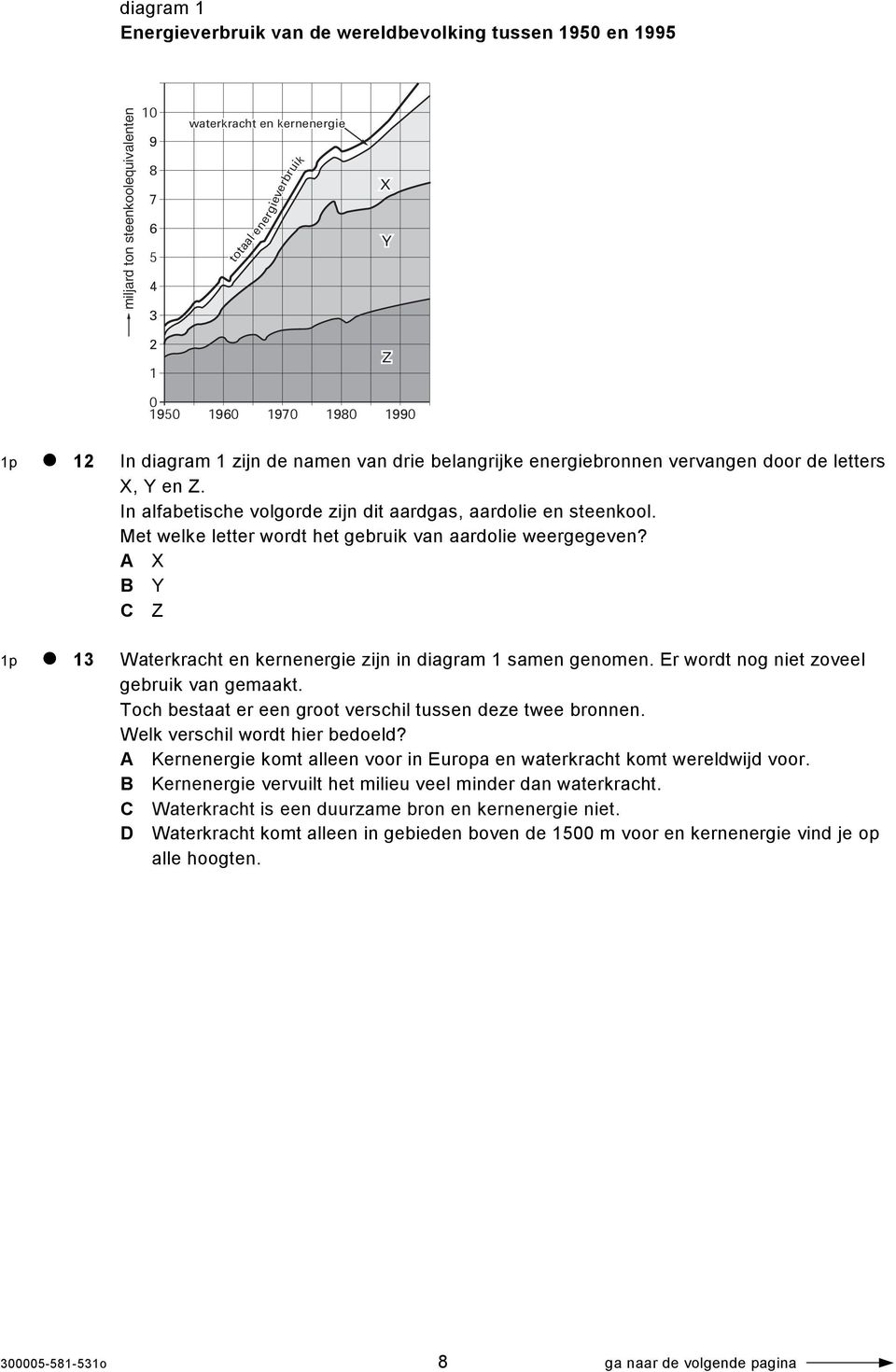 Met welke letter wordt het gebruik van aardolie weergegeven? A X B Y C Z 1p 13 Waterkracht en kernenergie zijn in diagram 1 samen genomen. Er wordt nog niet zoveel gebruik van gemaakt.