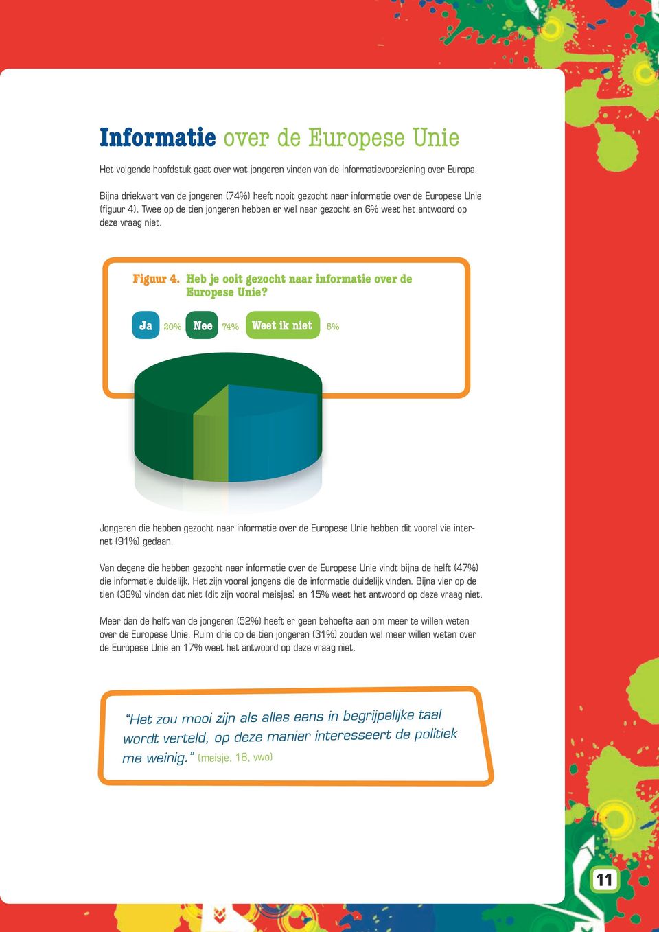 Twee op de tien jongeren hebben er wel naar gezocht en 6% weet het antwoord op deze vraag niet. Figuur 4. Heb je ooit gezocht naar informatie over de Europese Unie?