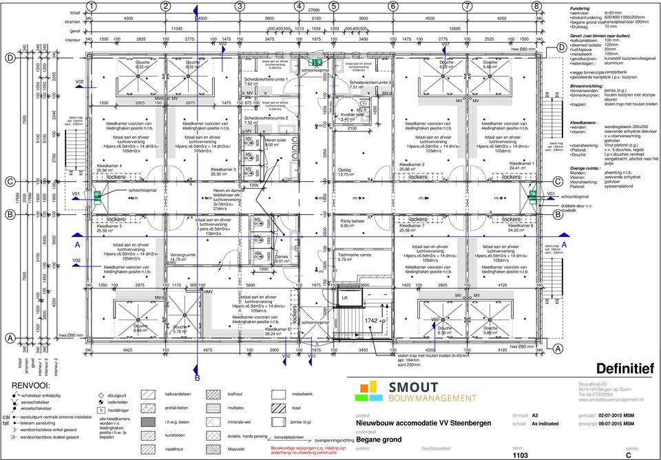 59 m² 6.33 m² 2 3 4 5 6 7 6.22 m² Verzorgruimte 4.79 m² Kleedkamer 3 25.50 m² Sceidsrectersruimte 7.62 m² Sceidsrectersruimte 2 7.52 m² Heren toilet 9.02 m² ames.0 m² Kleedkamer 6 2.