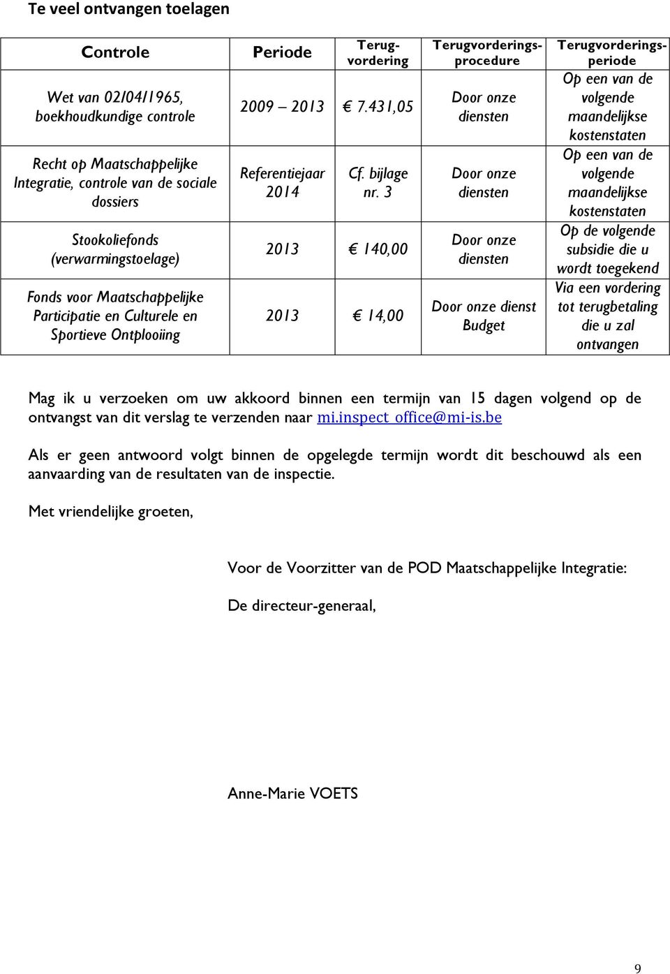 3 2013 140,00 2013 14,00 Door onze diensten Door onze diensten Door onze diensten Door onze dienst Budget Terugvorderingsprocedure Terugvorderingsperiode Op een van de volgende maandelijkse