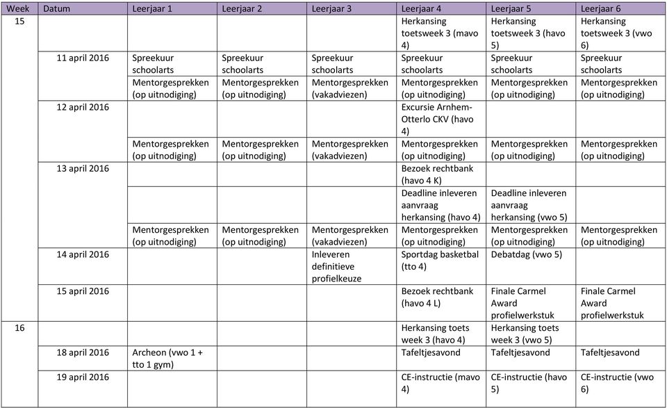 rechtbank (havo 4 L) herkansing (vwo Debatdag (vwo Finale Carmel Award profielwerkstuk toets week 3 (vwo Finale Carmel Award profielwerkstuk 16 toets week 3