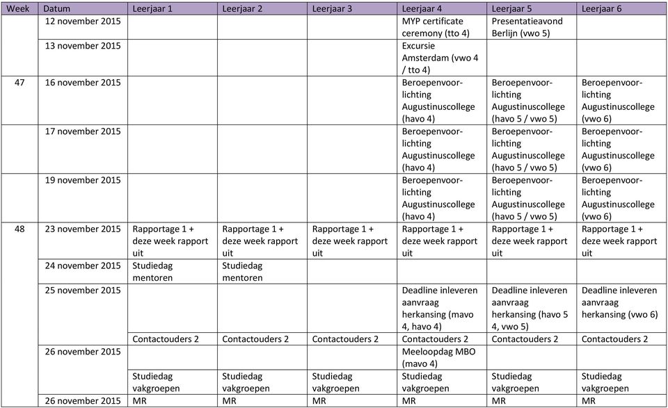 november 2015 mentoren mentoren 25 november 2015 herkansing (mavo 4, havo Beroepenvoorlichting (havo 5 / vwo Beroepenvoorlichting (havo 5 / vwo Rapportage 1 + uit herkansing (havo 5 4, vwo