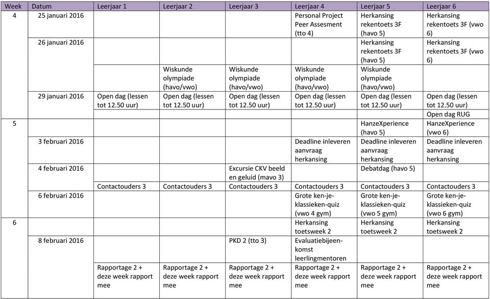 50 uur) 5 HanzeXperience 3 februari 2016 herkansing herkansing 4 februari 2016 Excursie CKV beeld Debatdag en geluid (mavo 3) rekentoets 3F (vwo rekentoets 3F (vwo Open dag (lessen tot 12.