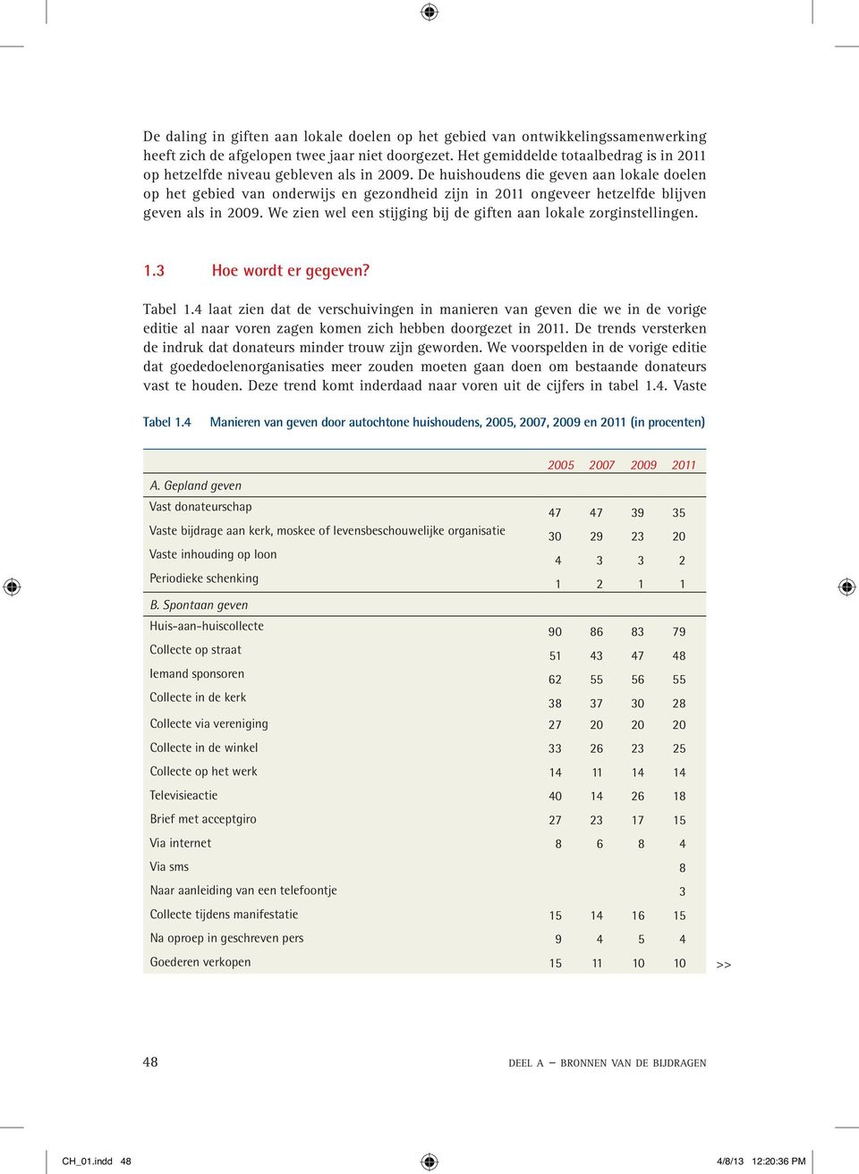 De huishoudens die geven aan lokale doelen op het gebied van onderwijs en gezondheid zijn in 2011 ongeveer hetzelfde blijven geven als in 2009.