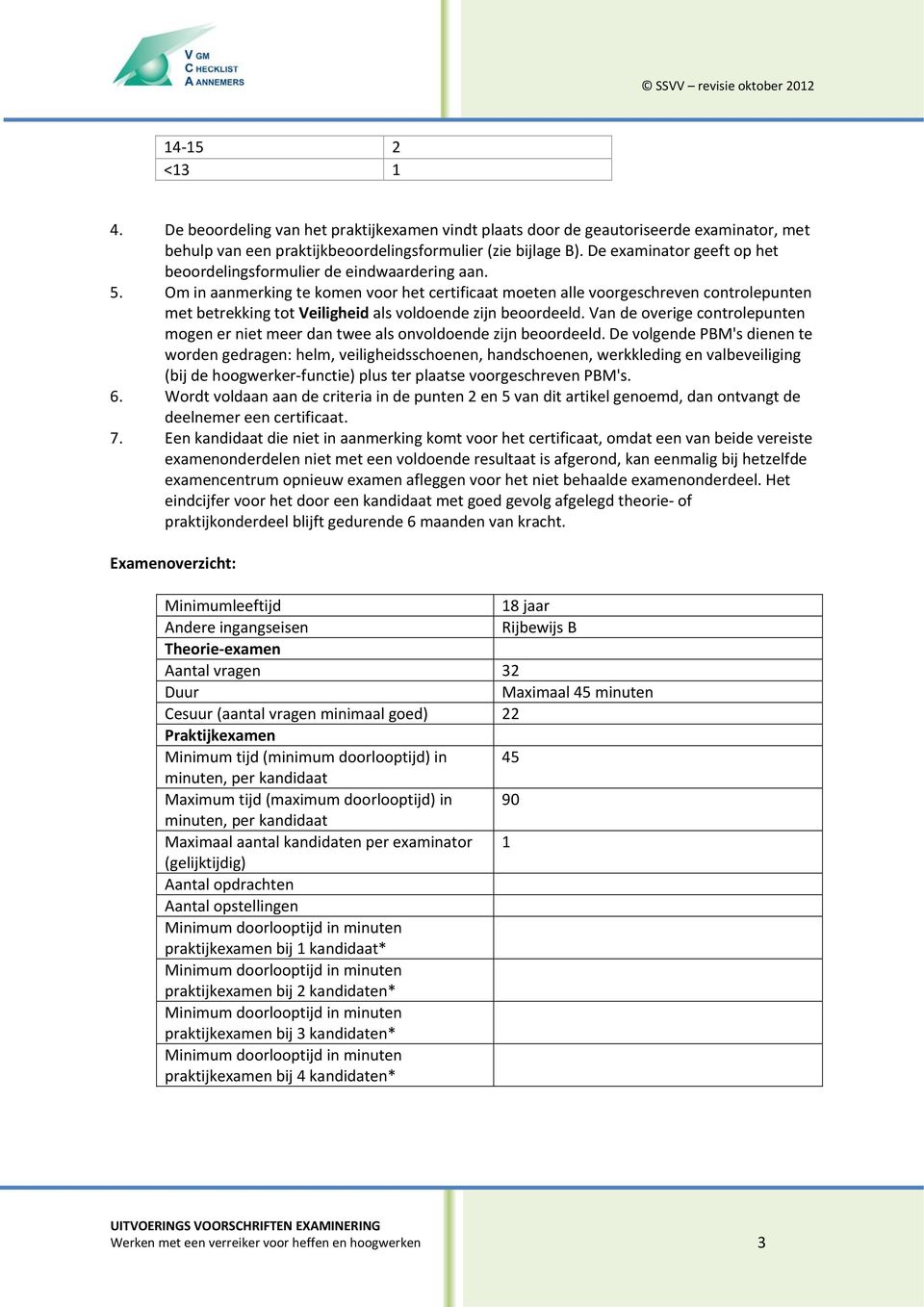 Om in aanmerking te komen voor het certificaat moeten alle voorgeschreven controlepunten met betrekking tot Veiligheid als voldoende zijn beoordeeld.