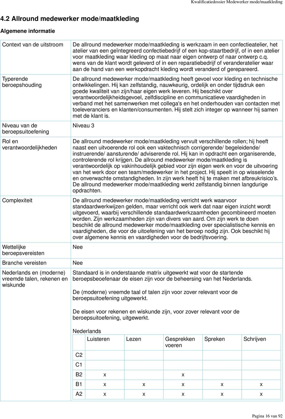 beroepsvereisten Branche vereisten Nederlands en (moderne) vreemde talen, rekenen en wiskunde De allround medewerker mode/maatkleding is werkzaam in een confectieatelier, het atelier van een