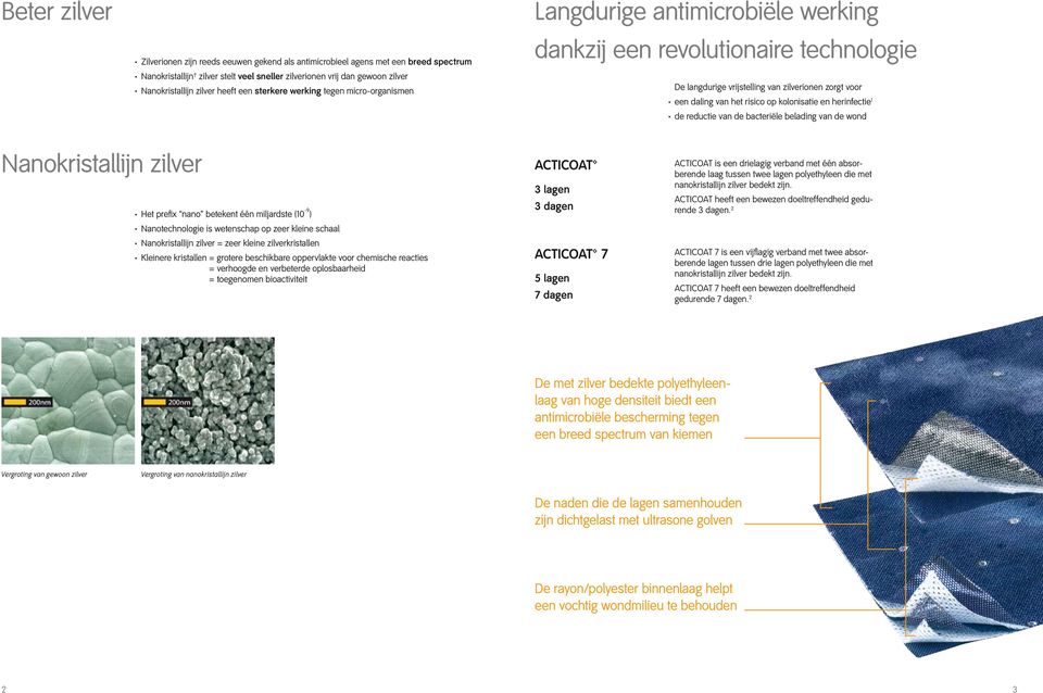 risico op kolonisatie en herinfectie 1 de reductie van de bacteriële belading van de wond Nanokristallijn zilver Het prefix nano betekent één miljardste (10-9 ) Nanotechnologie is wetenschap op zeer