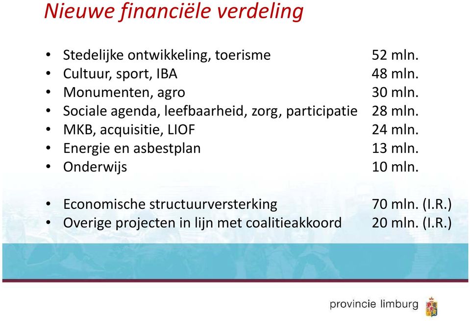 Sociale agenda, leefbaarheid, zorg, participatie 28 mln. MKB, acquisitie, LIOF 24 mln.