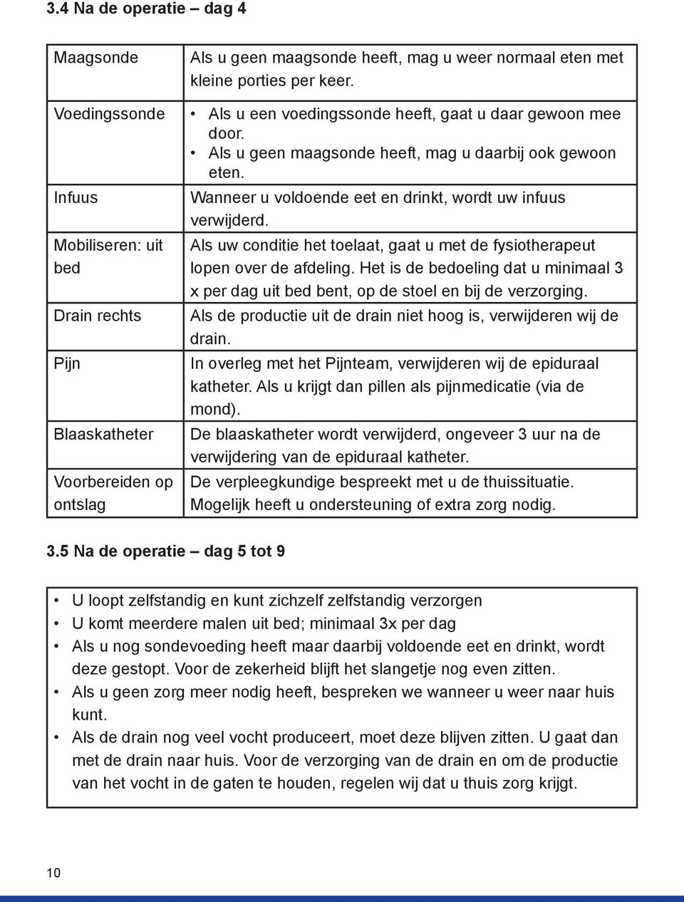 Als uw conditie het toelaat, gaat u met de fysiotherapeut lopen over de afdeling. Het is de bedoeling dat u minimaal 3 x per dag uit bed bent, op de stoel en bij de verzorging.