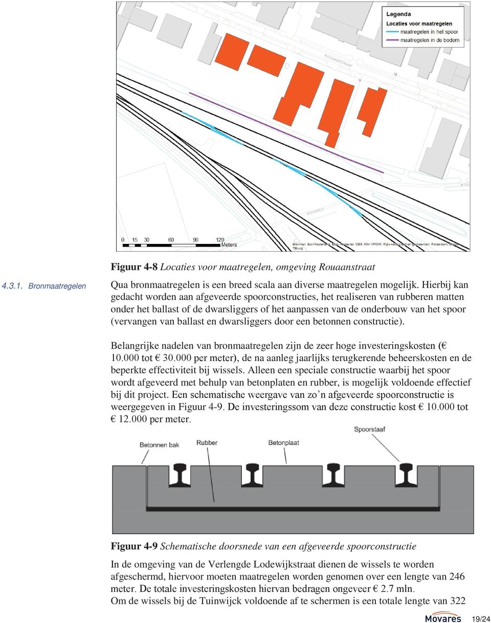 ballast en dwarsliggers door een betonnen constructie). Belangrijke nadelen van bronmaatregelen zijn de zeer hoge investeringskosten ( 10.000 tot 30.