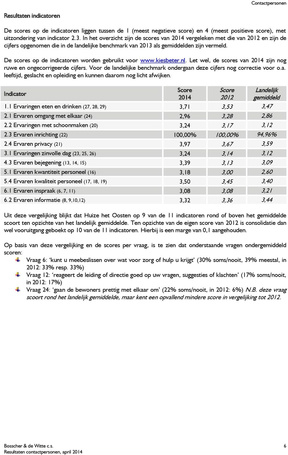 De scores op de indicatoren worden gebruikt voor www.kiesbeter.nl. Let wel, de scores van 2014 zijn nog ruwe en ongecorrigeerde cijfers.