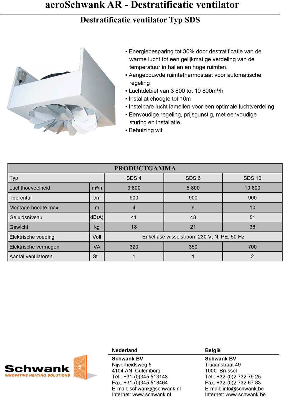 Aangebouwde ruimtethermostaat voor automatische regeling Luchtdebiet van 3 800 tot 10 800m³/h Installatiehoogte tot 10m Instelbare lucht lamellen voor een optimale