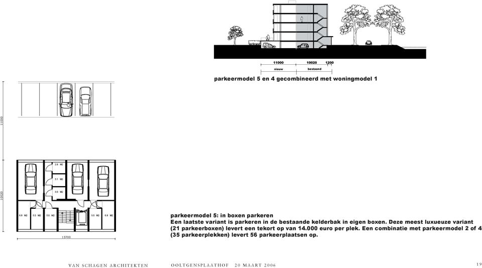 Deze meest luxueuze variant (21 parkeerboxen) levert een tekort op van 14.000 euro per plek.