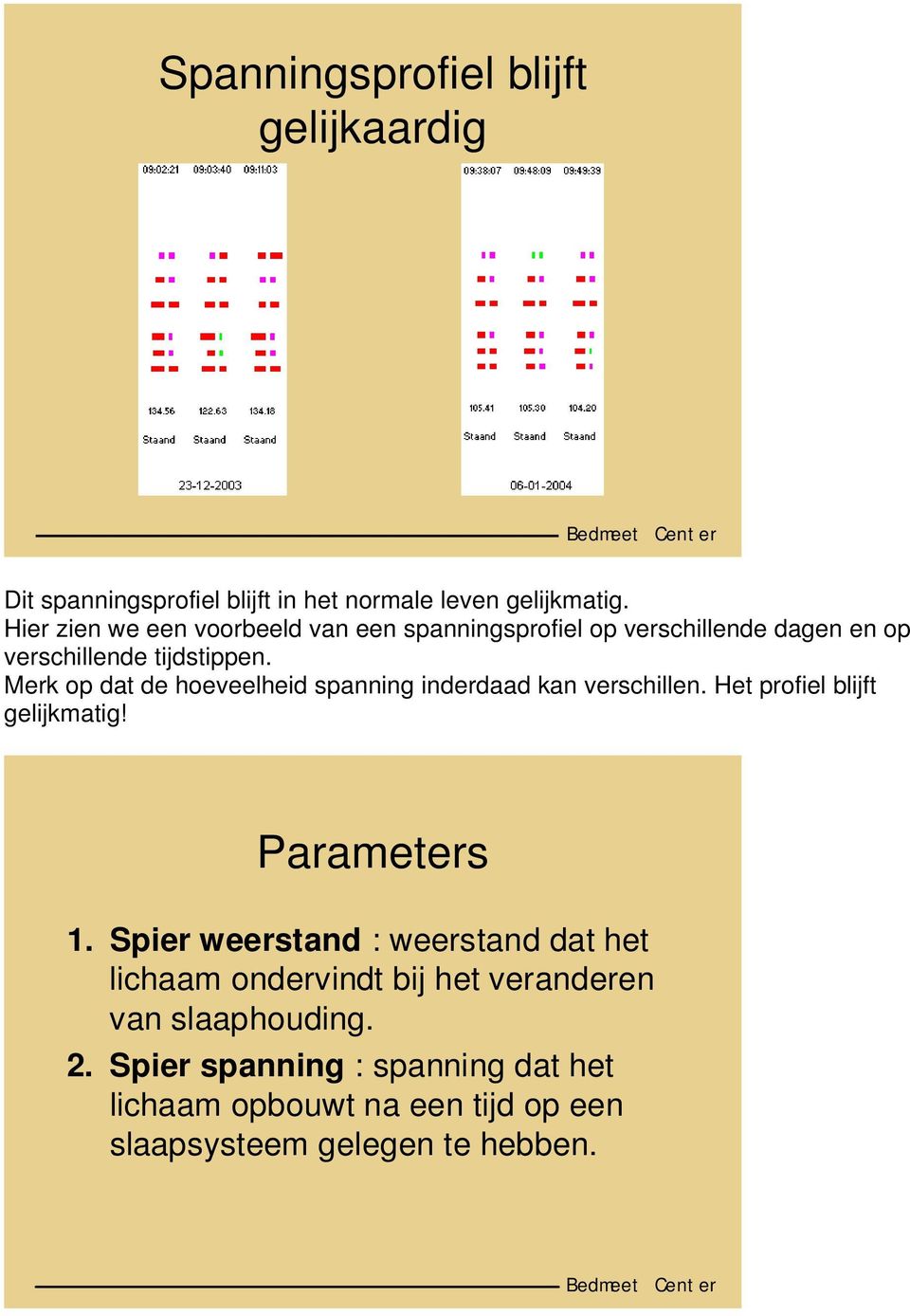 Merk op dat de hoeveelheid spanning inderdaad kan verschillen. Het profiel blijft gelijkmatig! Parameters 1.