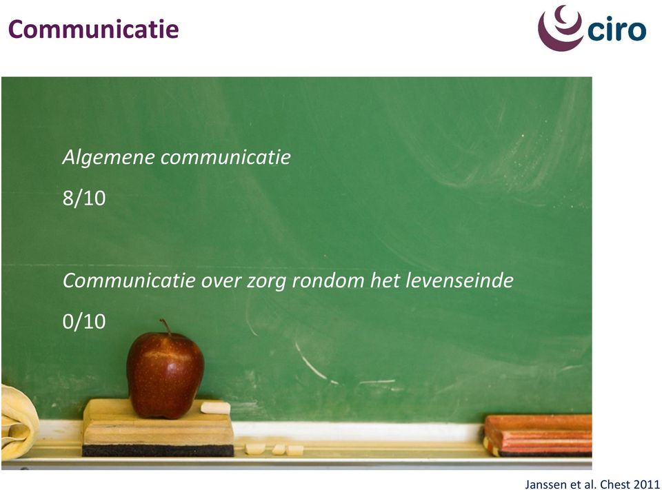 Communicatie over zorg