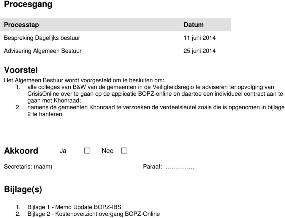 alle colleges van B&W van de gemeenten in de Veiligheidsregio te adviseren ter opvolging van CrisisOnline over te gaan op de applicatie BOPZ-online en daartoe