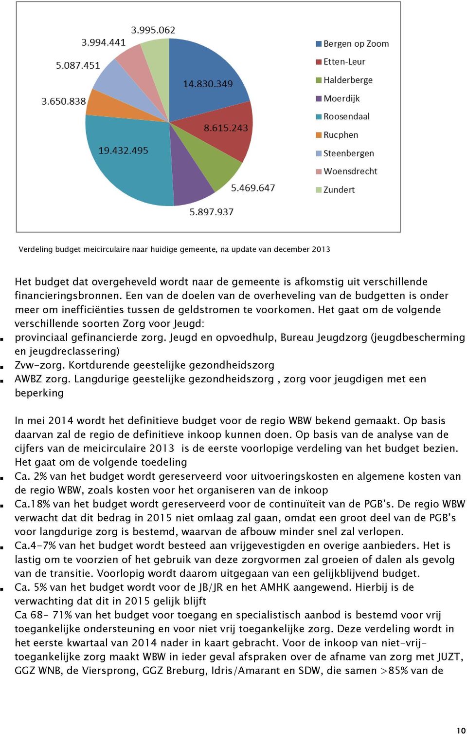 financieringsbronnen. Een van de doelen van de overheveling van de budgetten is onder meer om inefficiënties tussen de geldstromen te voorkomen.