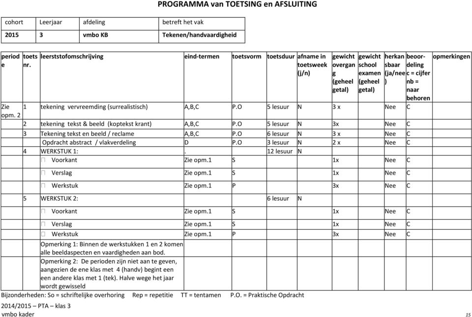 O 5 lsuur N 3 x N C 2 tkning tkst & bld (koptkst krant) A,B,C P.O 5 lsuur N 3x N C 3 Tkning tkst n bld / rclam A,B,C P.O 6 lsuur N 3 x N C Opdracht abstract / vlakvrdling D P.