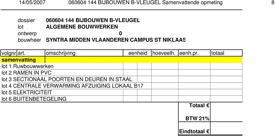 ST NIKLAAS samenvatting lot 1 Ruwbouwwerken lot 2 RAMEN IN PVC lot 3 SECTIONAAL POORTEN EN