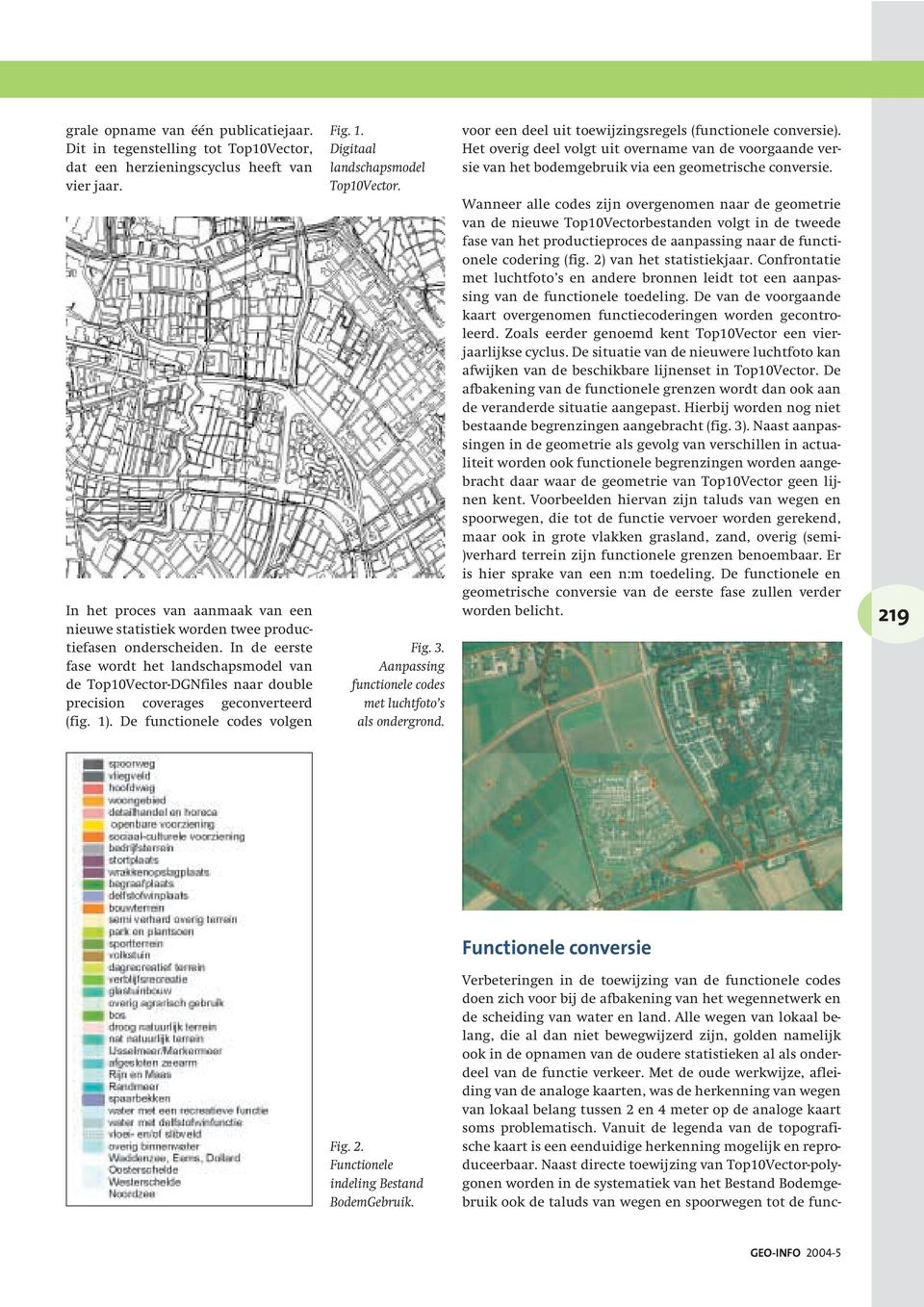 In de eerste fase wordt het landschapsmodel van de -DGNfiles naar double precision coverages geconverteerd (fig. 1). De functionele codes volgen Fig. 1. Digitaal landschapsmodel. Fig. 3.