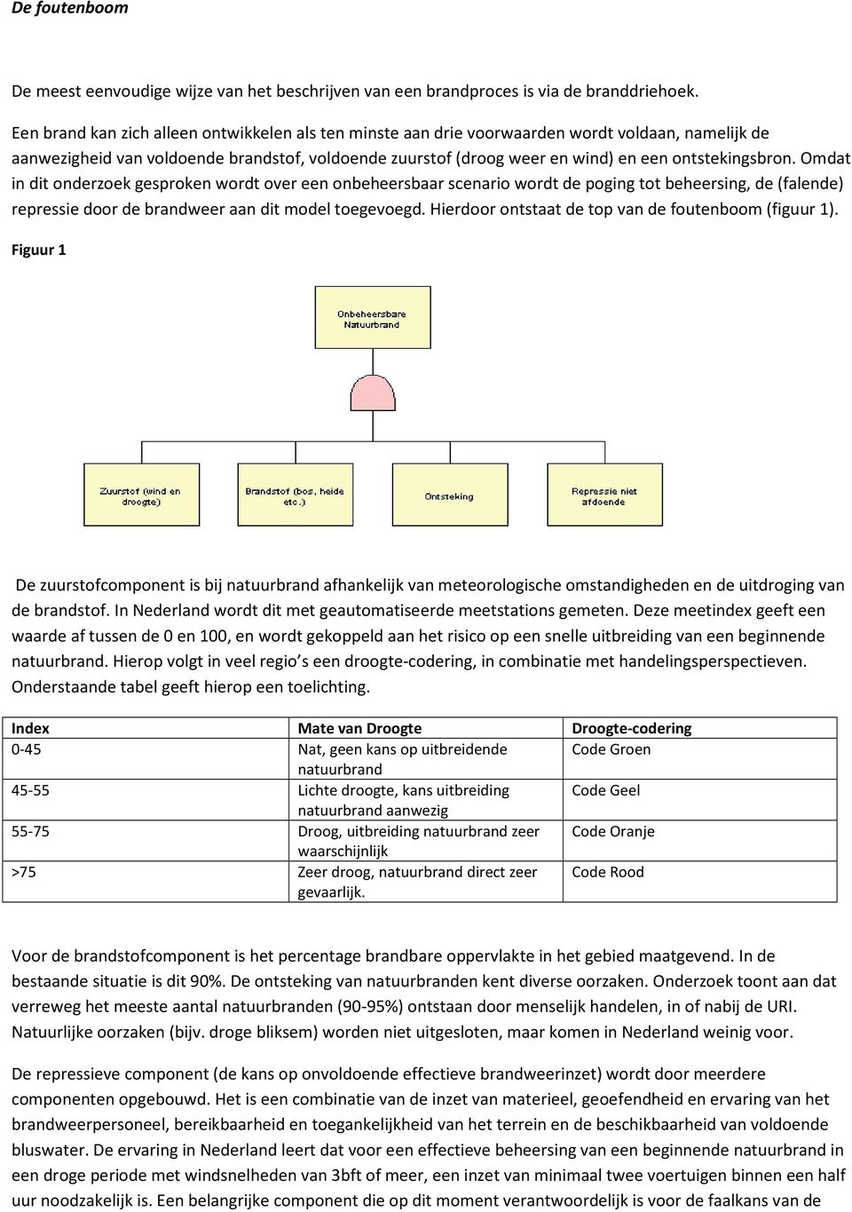 ontstekingsbron. Omdat in dit onderzoek gesproken wordt over een onbeheersbaar scenario wordt de poging tot beheersing, de (falende) repressie door de brandweer aan dit model toegevoegd.