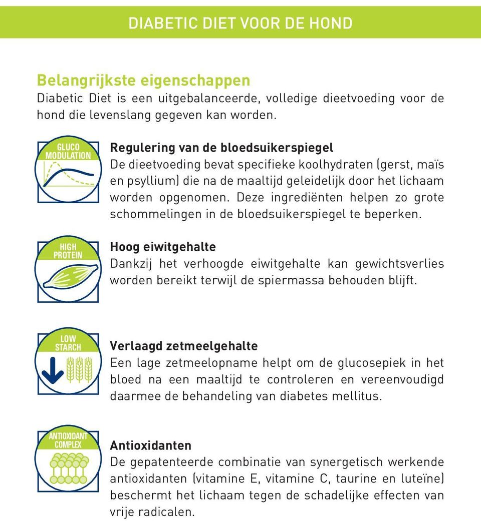 opgenomen. Deze ingrediënten helpen zo grote schommelingen in de bloedsuikerspiegel te beperken.