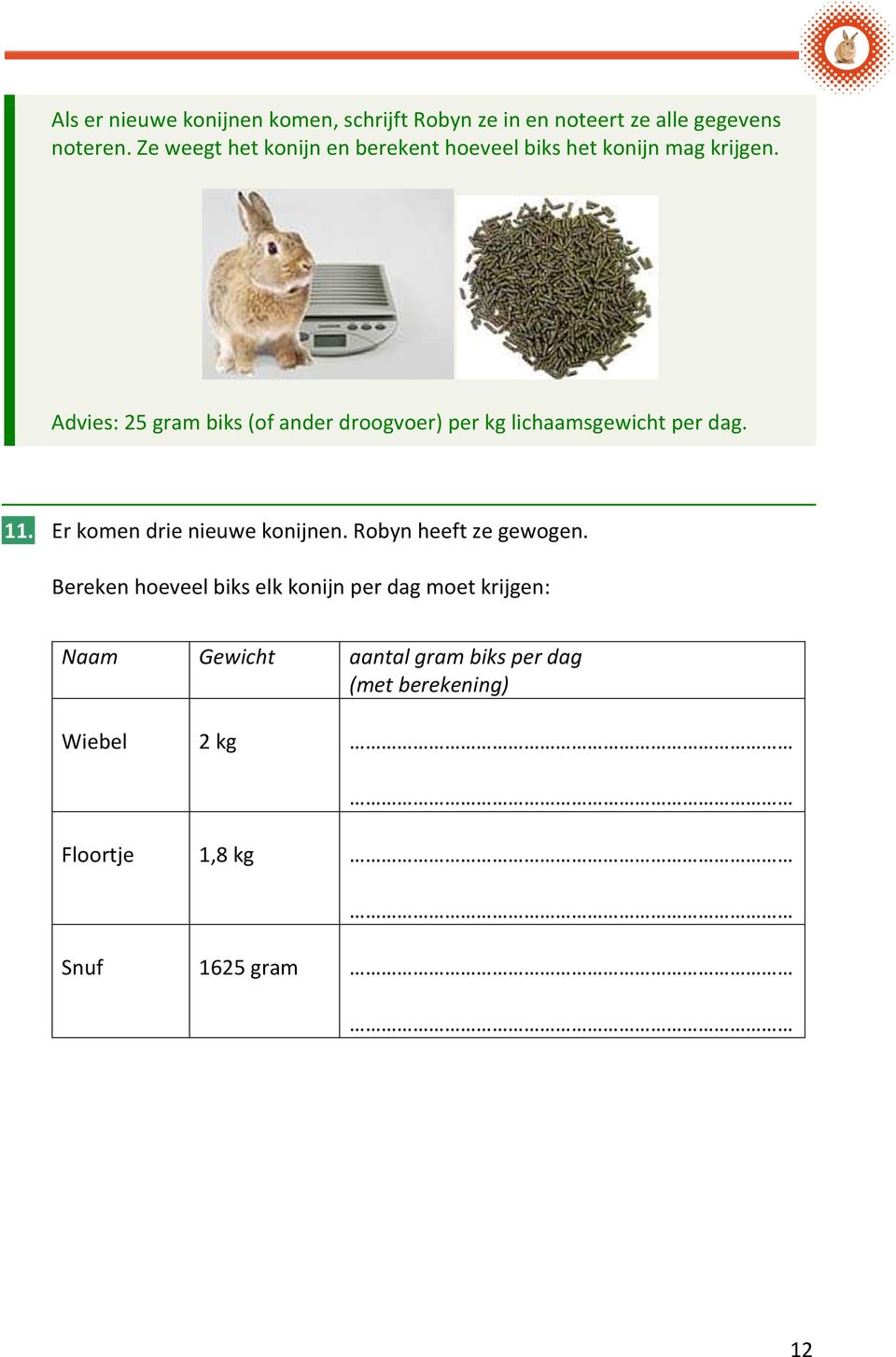 Advies: 25 gram biks (of ander droogvoer) per kg lichaamsgewicht per dag. 11. Er komen drie nieuwe konijnen.