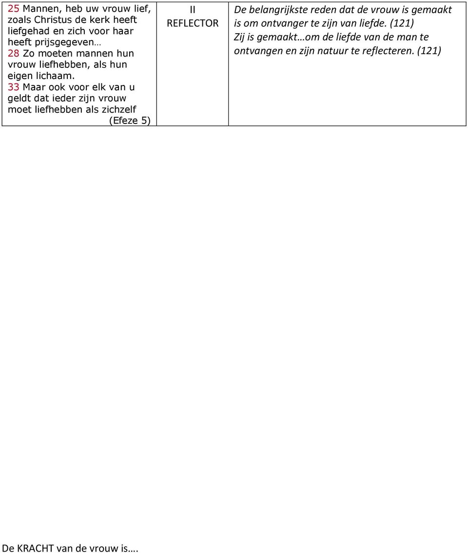 33 Maar ook voor elk van u geldt dat ieder zijn vrouw moet liefhebben als zichzelf (Efeze 5) II REFLECTOR De