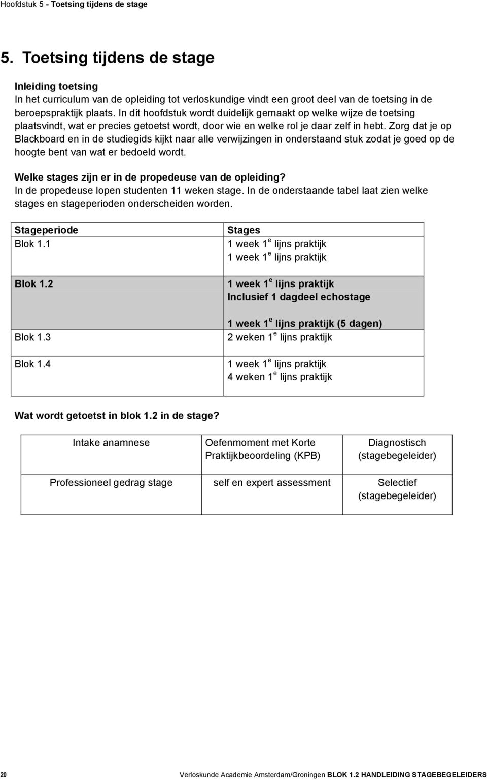 In dit hoofdstuk wordt duidelijk gemaakt op welke wijze de toetsing plaatsvindt, wat er precies getoetst wordt, door wie en welke rol je daar zelf in hebt.