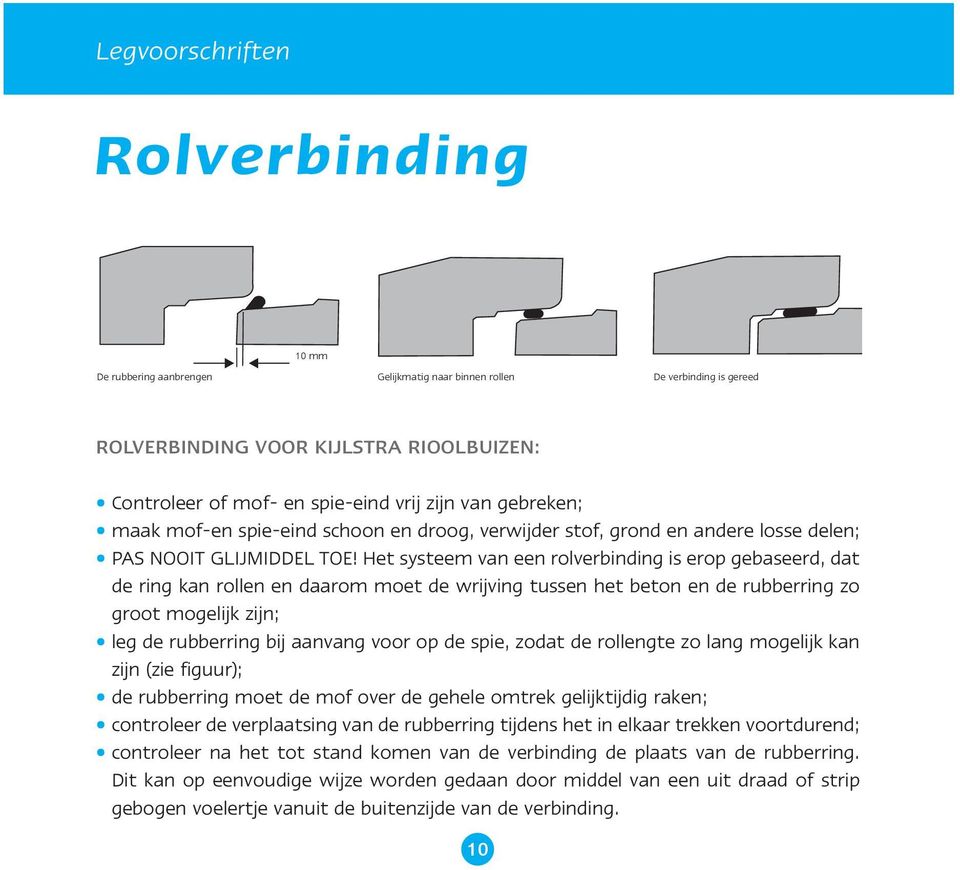 Het systeem van een rolverbinding is erop gebaseerd, dat de ring kan rollen en daarom moet de wrijving tussen het beton en de rubberring zo groot mogelijk zijn; leg de rubberring bij aanvang voor op