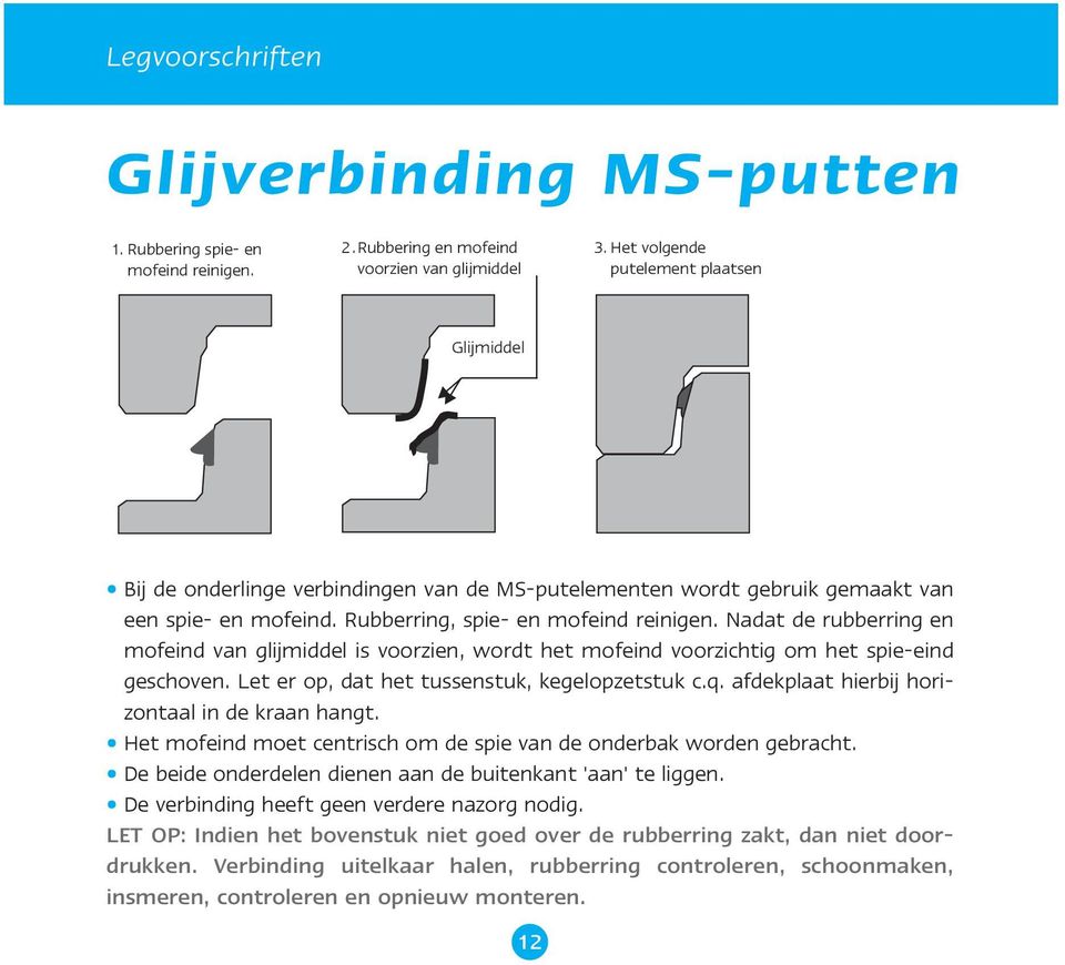 Nadat de rubberring en mofeind van glijmiddel is voorzien, wordt het mofeind voorzichtig om het spie-eind geschoven. Let er op, dat het tussenstuk, kegelopzetstuk c.q.