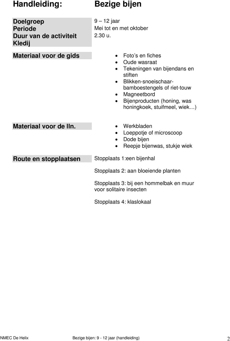 Blikken-snoeischaarbamboestengels of riet-touw Magneetbord Bijenproducten (honing, was honingkoek, stuifmeel, wiek ) Materiaal voor de lln.