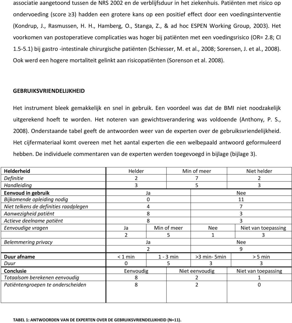 , & ad hoc ESPEN Working Group, 2003). Het voorkomen van postoperatieve complicaties was hoger bij patiënten met een voedingsrisico (OR= 2.8; CI 1.5 5.