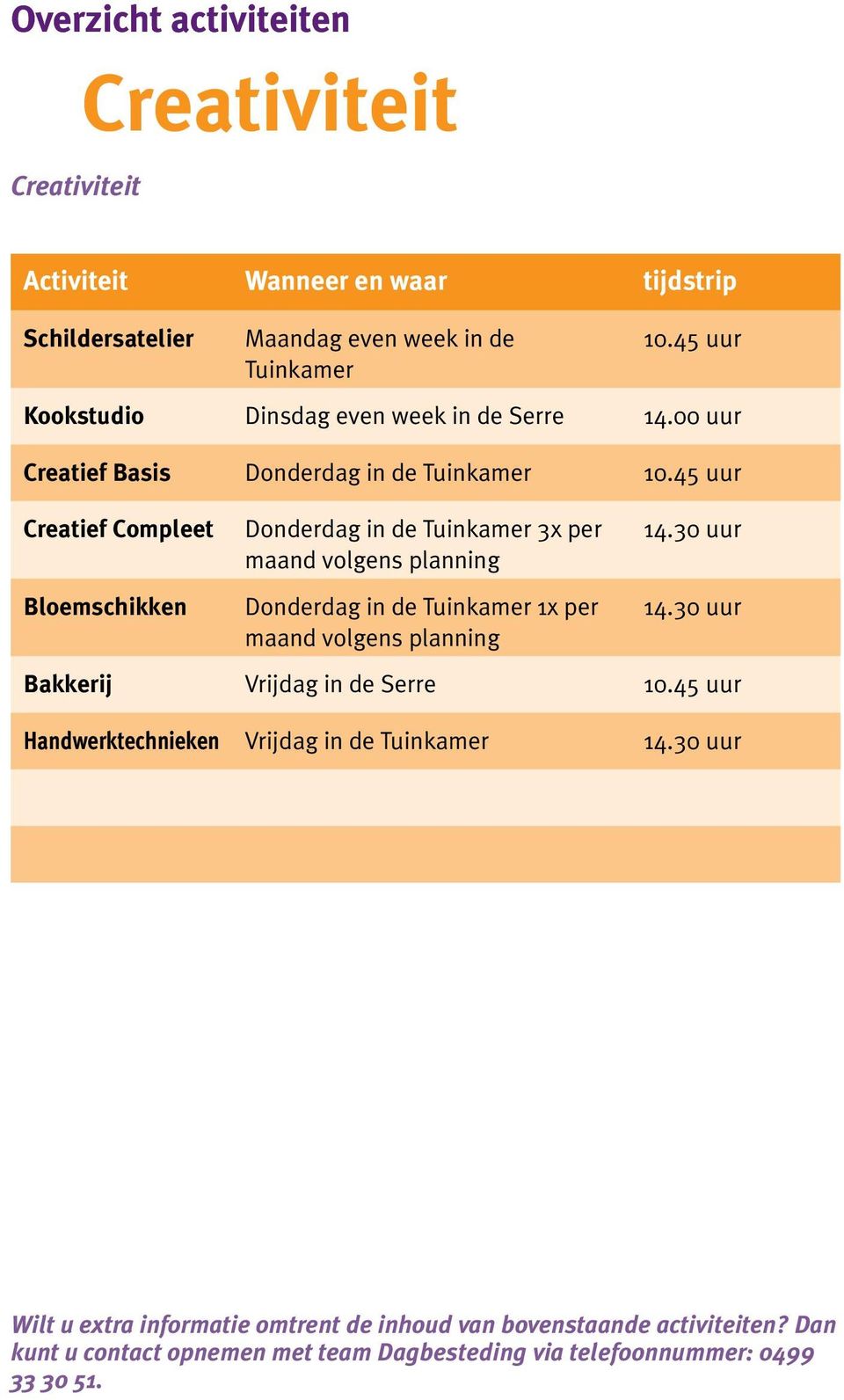 45 uur Creatief Compleet Bloemschikken Donderdag in de Tuinkamer 3x per maand volgens planning Donderdag in de Tuinkamer 1x per maand volgens planning 14.30 uur 14.