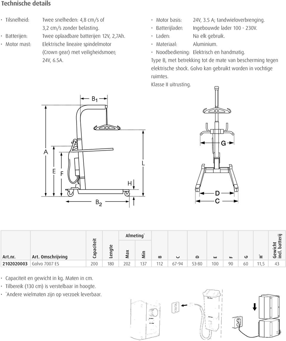 Materiaal: Aluminium. Noodbediening: Elektrisch en handmatig. Type B, met betrekking tot de mate van bescherming tegen elektrische shock. Golvo kan gebruikt worden in vochtige ruimtes.