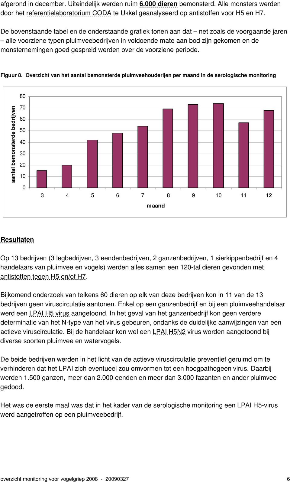 gespreid werden over de voorziene periode. Figuur 8.