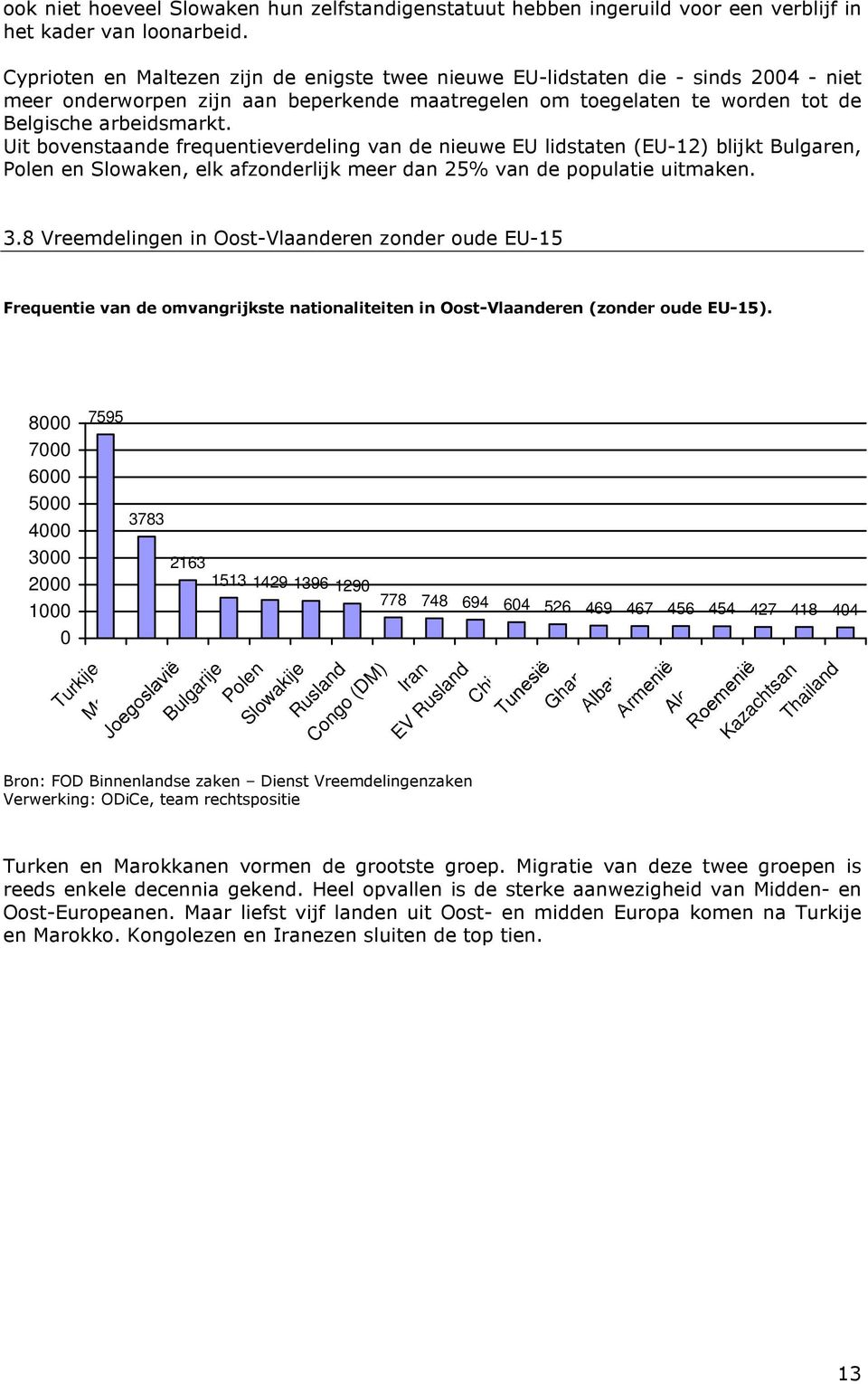 Uit bovenstaande frequentieverdeling van de nieuwe EU lidstaten (EU-12) blijkt Bulgaren, Polen en Slowaken, elk afzonderlijk meer dan 25% van de populatie uitmaken. 3.