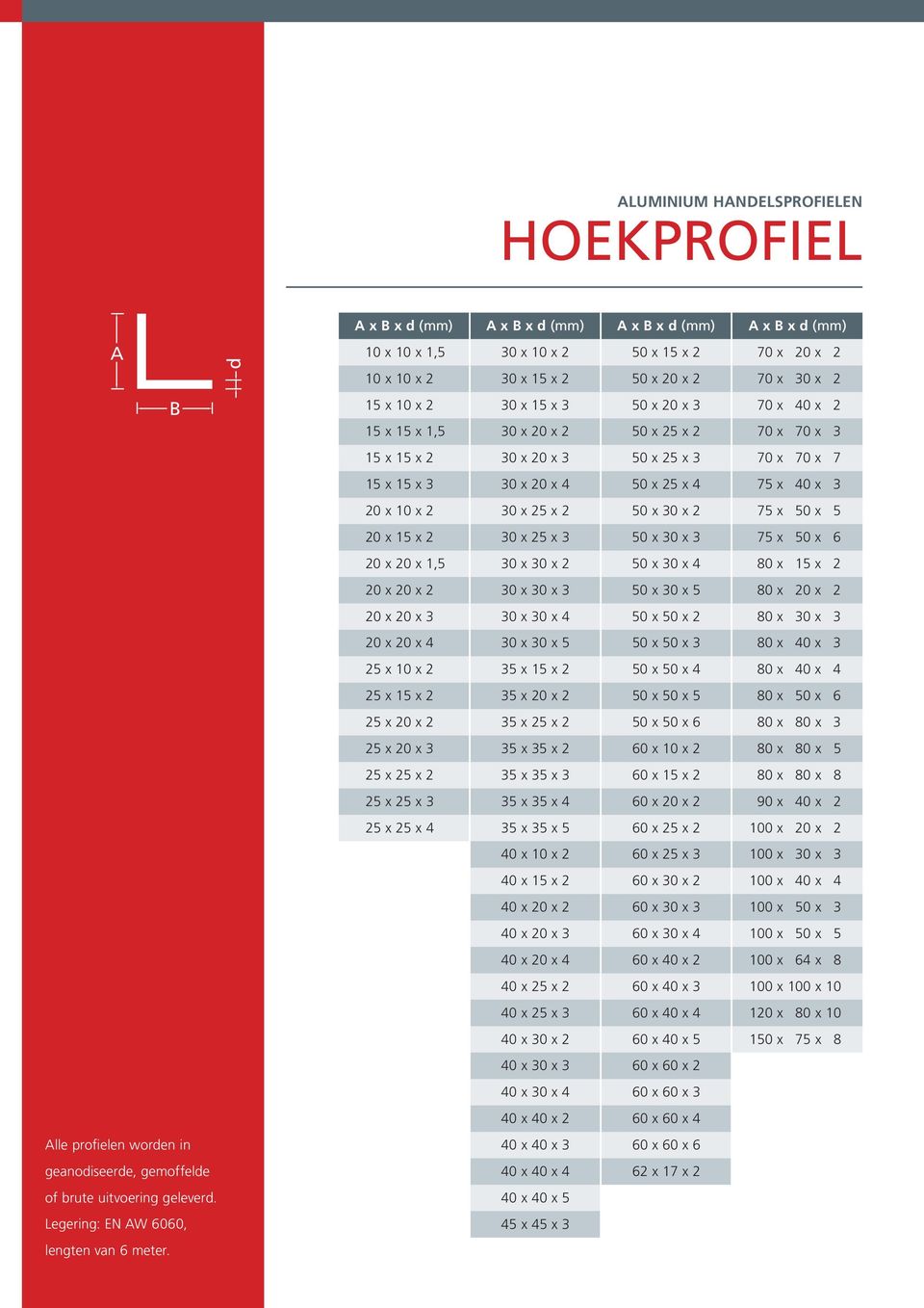 1,5 30 x 0 x 50 x 5 x 70 x 70 x 3 15 x 15 x 30 x 0 x 3 50 x 5 x 3 70 x 70 x 7 15 x 15 x 3 30 x 0 x 4 50 x 5 x 4 75 x 40 x 3 0 x 10 x 30 x 5 x 50 x 30 x 75 x 50 x 5 0 x 15 x 30 x 5 x 3 50 x 30 x 3 75