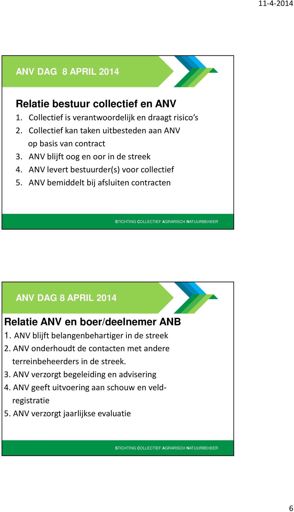 ANV levert bestuurder(s) voor collectief 5. ANV bemiddelt bij afsluiten contracten Relatie ANV en boer/deelnemer ANB 1.