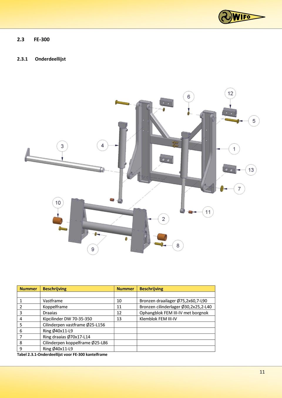 borgnok 4 Kipcilinder DW 70-35-350 13 Klemblok FEM III-IV 5 Cilinderpen vastframe Ø25-L156 6 Ring Ø40x11-L9 7