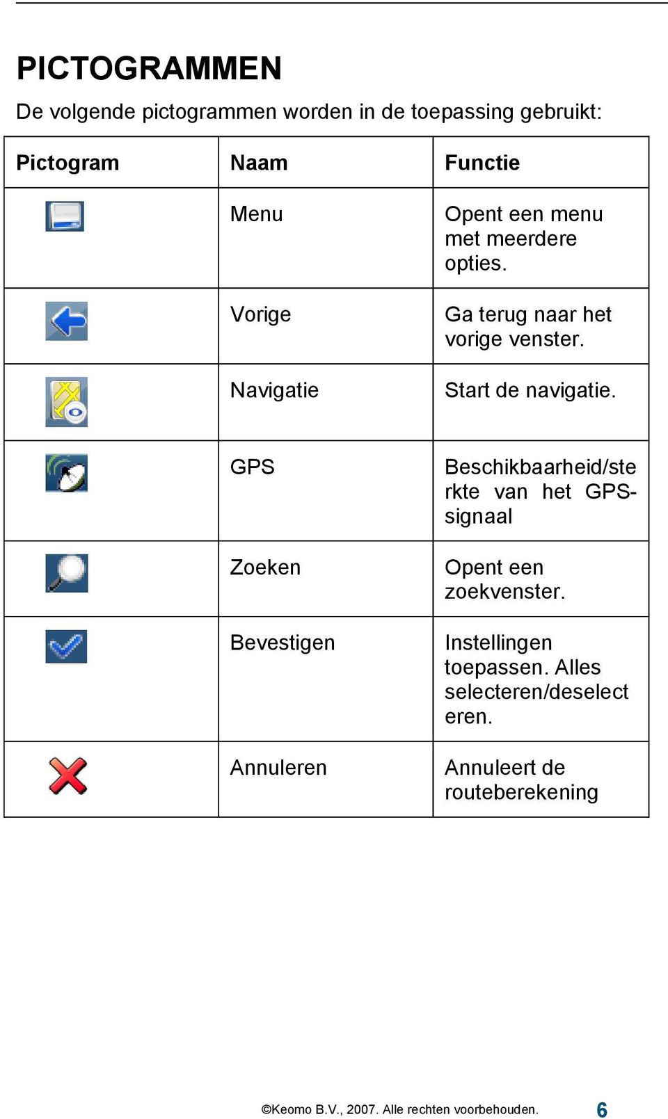 GPS Zoeken Bevestigen Annuleren Beschikbaarheid/ste rkte van het GPSsignaal Opent een zoekvenster.