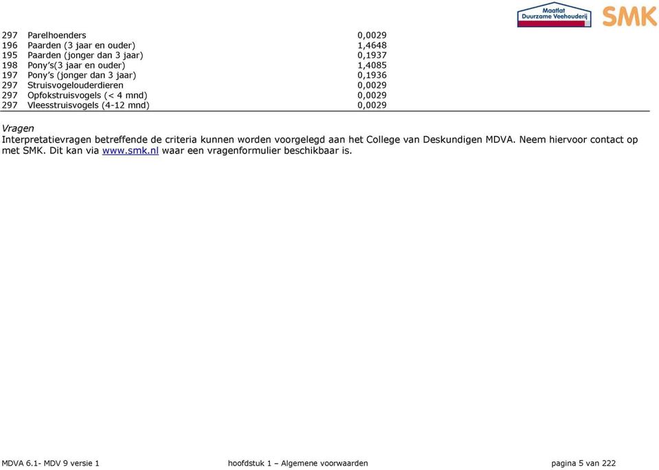 me veehoudeni Vragen Interpretatievragen betreffende de criteria kunnen worden voorgelegd aan het College van Deskundigen MDVA.