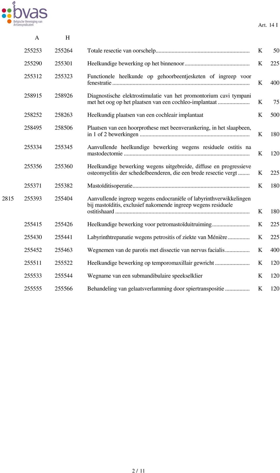 .. K 75 258252 258263 eelkundig plaatsen van een cochleair implantaat K 500 258495 258506 Plaatsen van een hoorprothese met beenverankering, in het slaapbeen, in 1 of 2 bewerkingen.