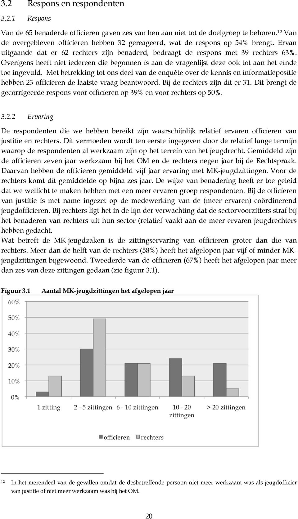 Overigens heeft niet iedereen die begonnen is aan de vragenlijst deze ook tot aan het einde toe ingevuld.